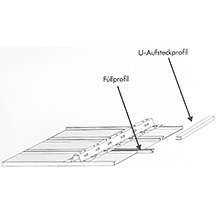 Die U-Aufsteck- und Füllprofile